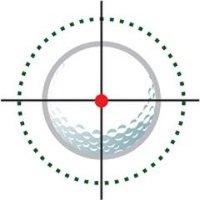 AimPoint Golf(@AimPointGolf) 's Twitter Profile Photo