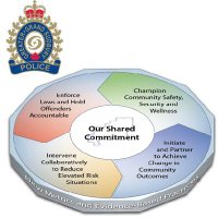 Community Policing (@gsps_community) 's Twitter Profile