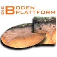 Bodenplattform (@bodenplattform) 's Twitter Profile