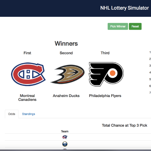 Habs4Life11's profile picture. In the words of the mighty, yet delusional Therrien, plz show some rispec