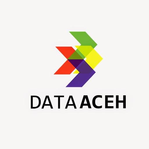 Data_AcehUtara