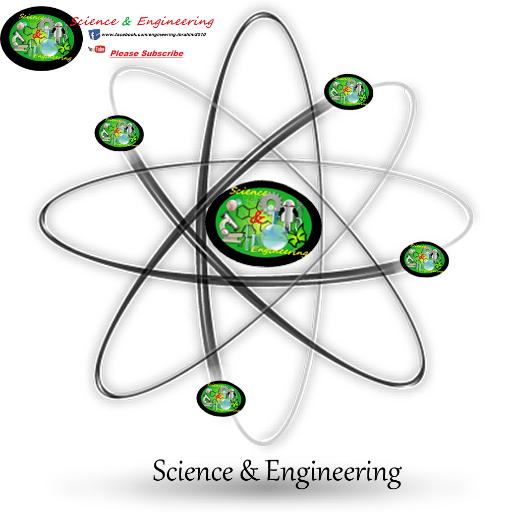 Hi!
Physical educational system.Sciences can do!
Learn science tricks! you can do at home and projects.
we learn what science make possible?
Thanks!