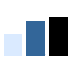 EmailStatCenter.com (@emailstatcenter) Twitter profile photo EmailStatCenter.com (@emailstatcenter) Twitter profile photo