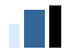 EmailStatCenter's profile image