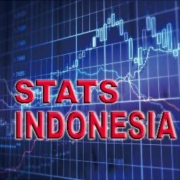 Satire Indonesia: Menguak data palsu - Menyuarakan fakta lucu, (107% tidak berhubungan dengan Badan Pusat Statistik Indonesia)
