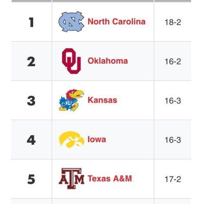 JAg332's profile picture. 