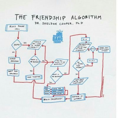 trustissues25's profile picture. 