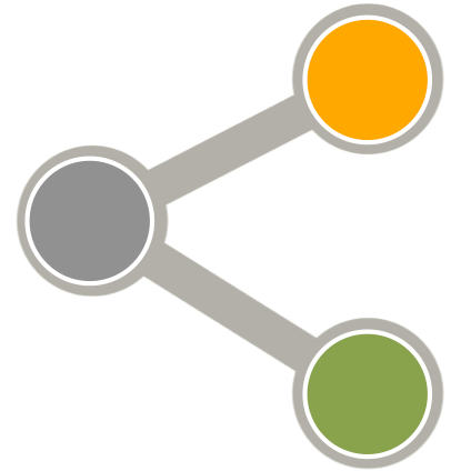 BizdataSqlTips's profile picture. Helping beginners take their first SQL steps and answer questions
