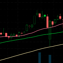 My tweets are for informational and educational purposes only.  Please do your due diligence before making an investment or trade.