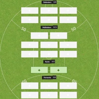 Bringing you AFL SuperCoach advice for season 2016. Tweet in your SuperCoach questions.