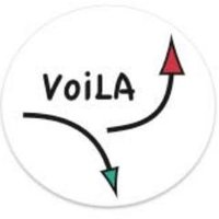 VoiLA (@voila_nerc) 's Twitter Profile
