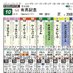 ハイブリッド競馬新聞 (@hybridshinbun) Twitter profile photo ハイブリッド競馬新聞 (@hybridshinbun) Twitter profile photo