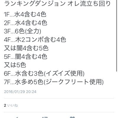 Tiara0O's profile picture. PS4