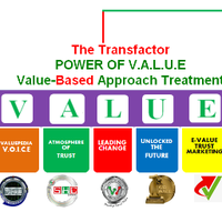 Value Transfactor (@vtransfactor) 's Twitter Profile