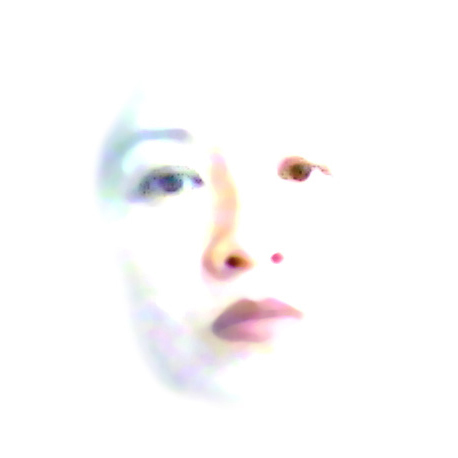 guigirl's profile picture. too many wishes.