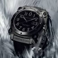 Amazon Watches Store(@WatchesStore) 's Twitter Profile Photo