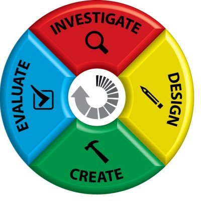 Ask us questions through DM or email us at: thedesigncycle2600@gmail.com