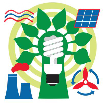 EnergyParks Profile Picture
