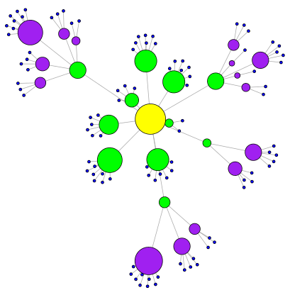 Former '(personal data protection and information architect). I'm a #graph lover, casual #J(#APL)/#PicoLisp/#Rstats dev, a #Moulton/#Brompton user and #hamradio