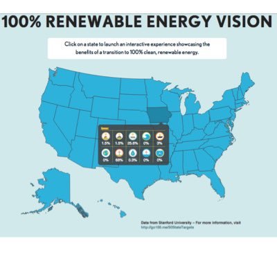 Educating and informing anyone that wants to learn, about renewable energy. Just ask!