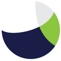 Methanol Institute Profile