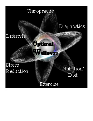 We are a full service chiropractic and natural health care facility serving an ever expanding region. Clinic locations in Phillipsburg, Stockton, and Hill City