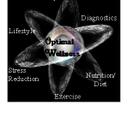 Chiropractic Centers - @Dr_DustinCheney - Twitter