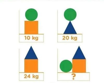 MathsClass's profile picture. 