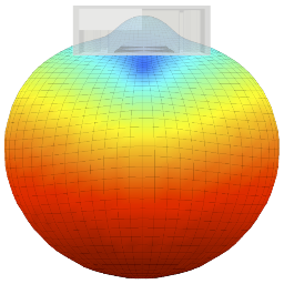 Open source software to simulate electromagnetic wave propagation using the FDTD method. Used for Ground Penetrating Radar (GPR) and many other EM applications.