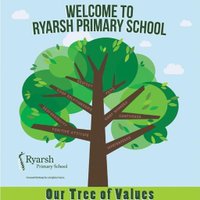 Ryarsh Primary School (@ryarshprimary) 's Twitter Profile