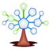 Stac Tecnologia Sas (@stactecnologsas) Twitter profile photo Stac Tecnologia Sas (@stactecnologsas) Twitter profile photo
