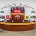 Headquarter Toyota (@hqtoyota) Twitter profile photo Headquarter Toyota (@hqtoyota) Twitter profile photo