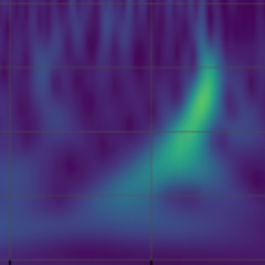 Unofficial twitter of the LIGO Livingston Observatory