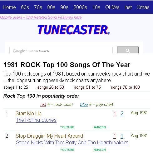 Pop and rock music chart historian and fanatic. Find a song!