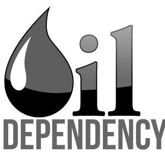 Peak Oil, Sustainability and the Future of Energy.