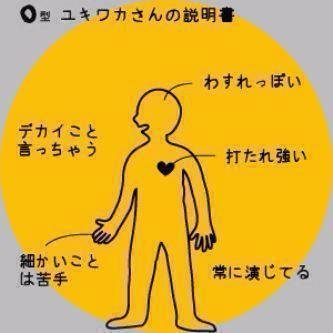 諸事情により更新停止