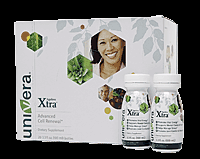 Univera Experience Renewal