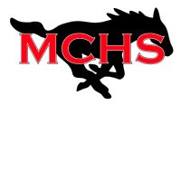 MCHSGLAX (@mchsglax) 's Twitter Profile