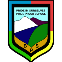 Bannockburn Primary (@bannps) 's Twitter Profile