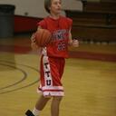 Matt Gore - @CrimsonFuryMG33 - Twitter