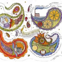 RenfrewshireTapestry (@rentapestry) 's Twitter Profile Photo