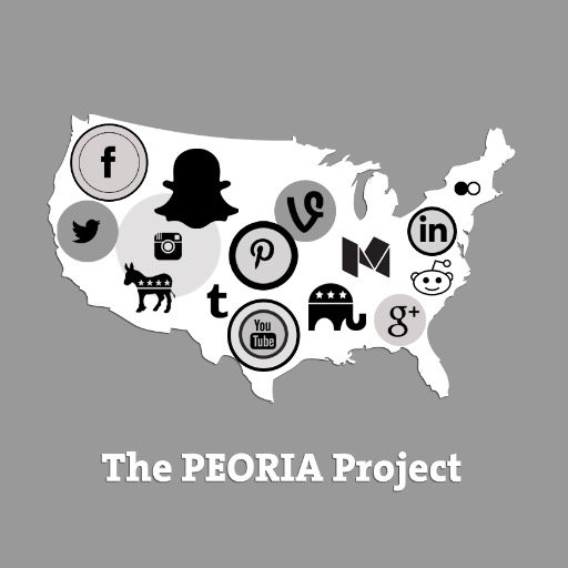 The Public Echoes Of Rhetoric In America (PEORIA) Project of @GSPMgwu researches how voters react to political messages during and between campaigns.