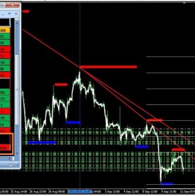 Forex webinars free
