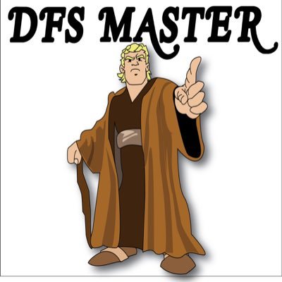 Student with a passion/hobby of sports betting and playing DFS. Bankroll management is EVERYTHING
