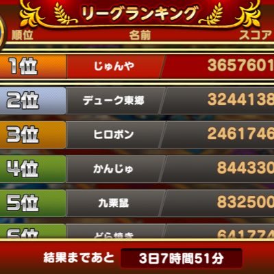 yo0wuid's profile picture. カジプロ700万いったので売ります！真剣取引したいので詐欺師の方はご遠慮願います。いい取引したい。過去三回詐欺被害。詐欺師撲滅。同じ気持ちの方はフォロー歓迎。詐欺師は見ればわかる。