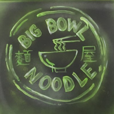 A small family run business serving big portions of Chinese food in Tottenham, come visit soon.