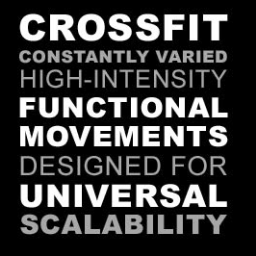 indepth information about relevant CrossFit subjects. No PR video's or rope burn pictures, but info about training, mobility, recovery, brands, trends, etc.