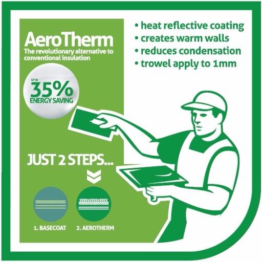 AeroTherm is a 1mm heat reflective coating that creates warm walls and reduces condensation.