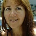 Sandra R.H.de Mello - @SandraMello10 - Twitter