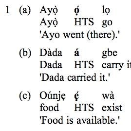 Exploring similarities between many words from European languages [Indo European, Basque, Uralic] & African languages [Niger-Congo; Nilo-Saharan; Afro-Asiatic]